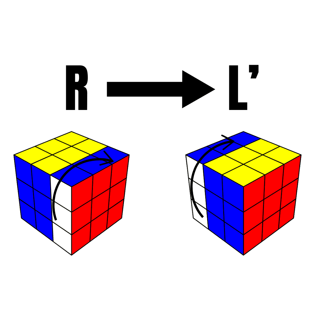 Right to Left Converter